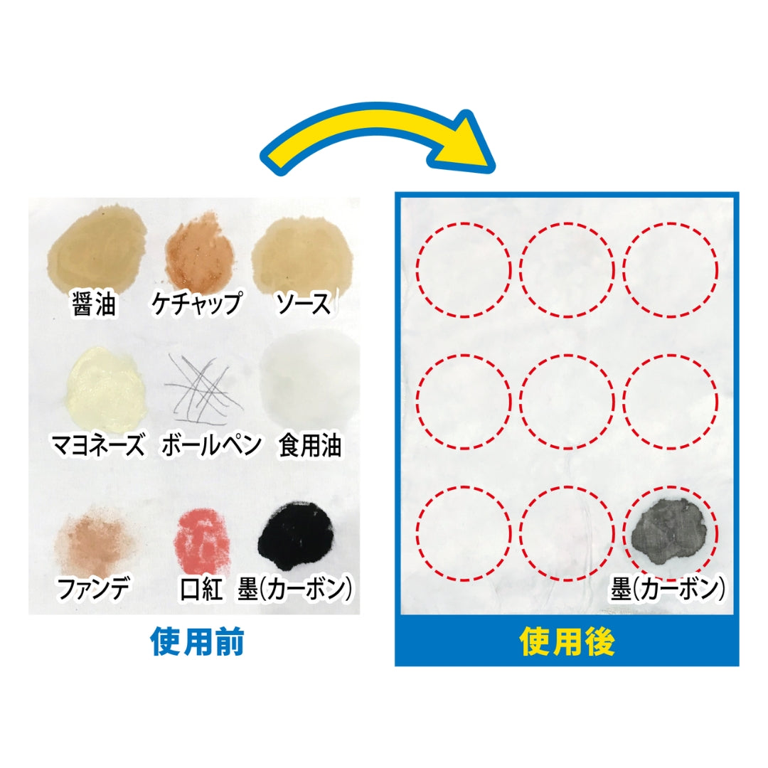 ほとんど落ちる シミきれい – H2Lab