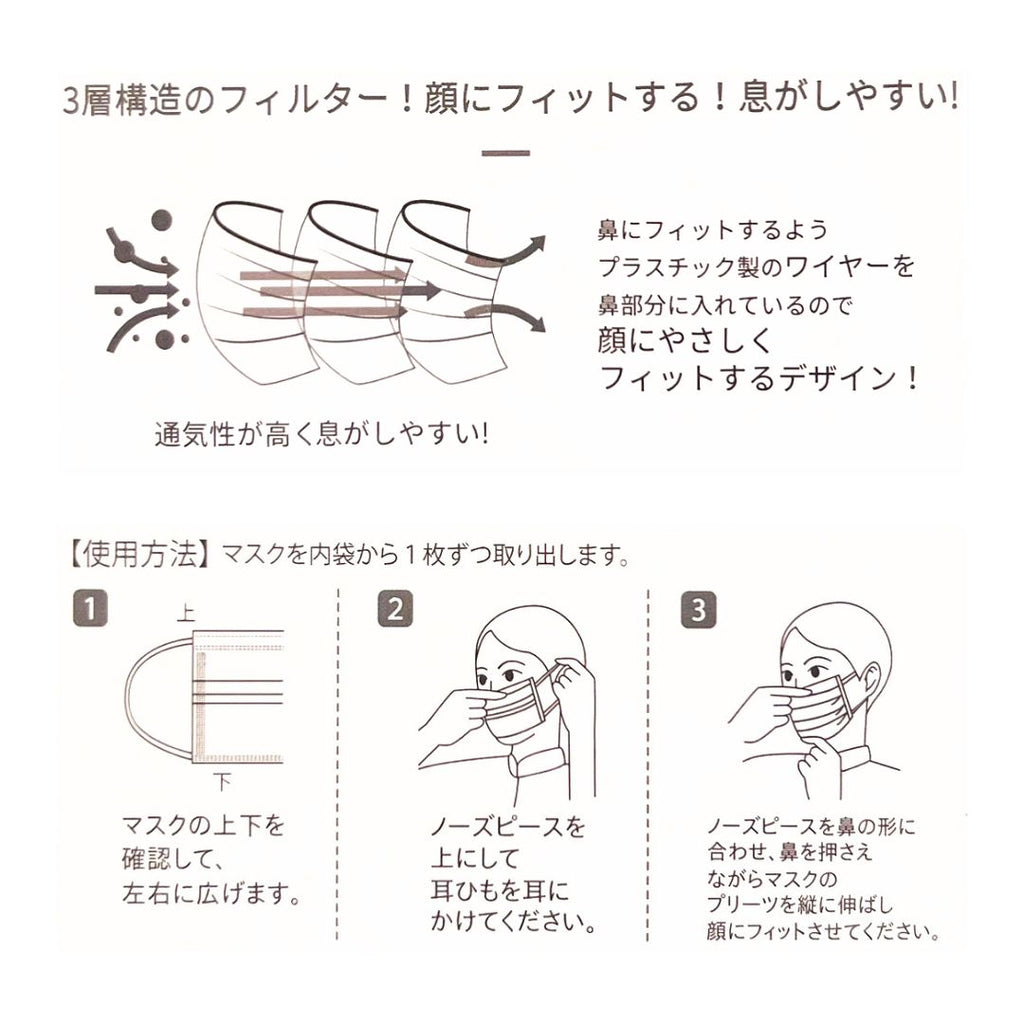 きれいマスク 50枚入り image 3