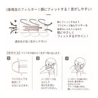 きれいマスク 50枚入り image 3
